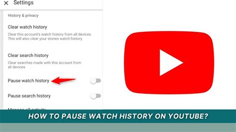 yourpron|Watch History